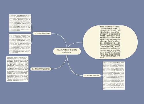 市场经济条件下劳动关系的相关关系