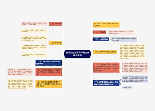 签订劳务派遣合同要注意什么事项