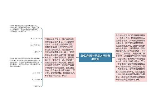 2022年国考干货之行测备考攻略