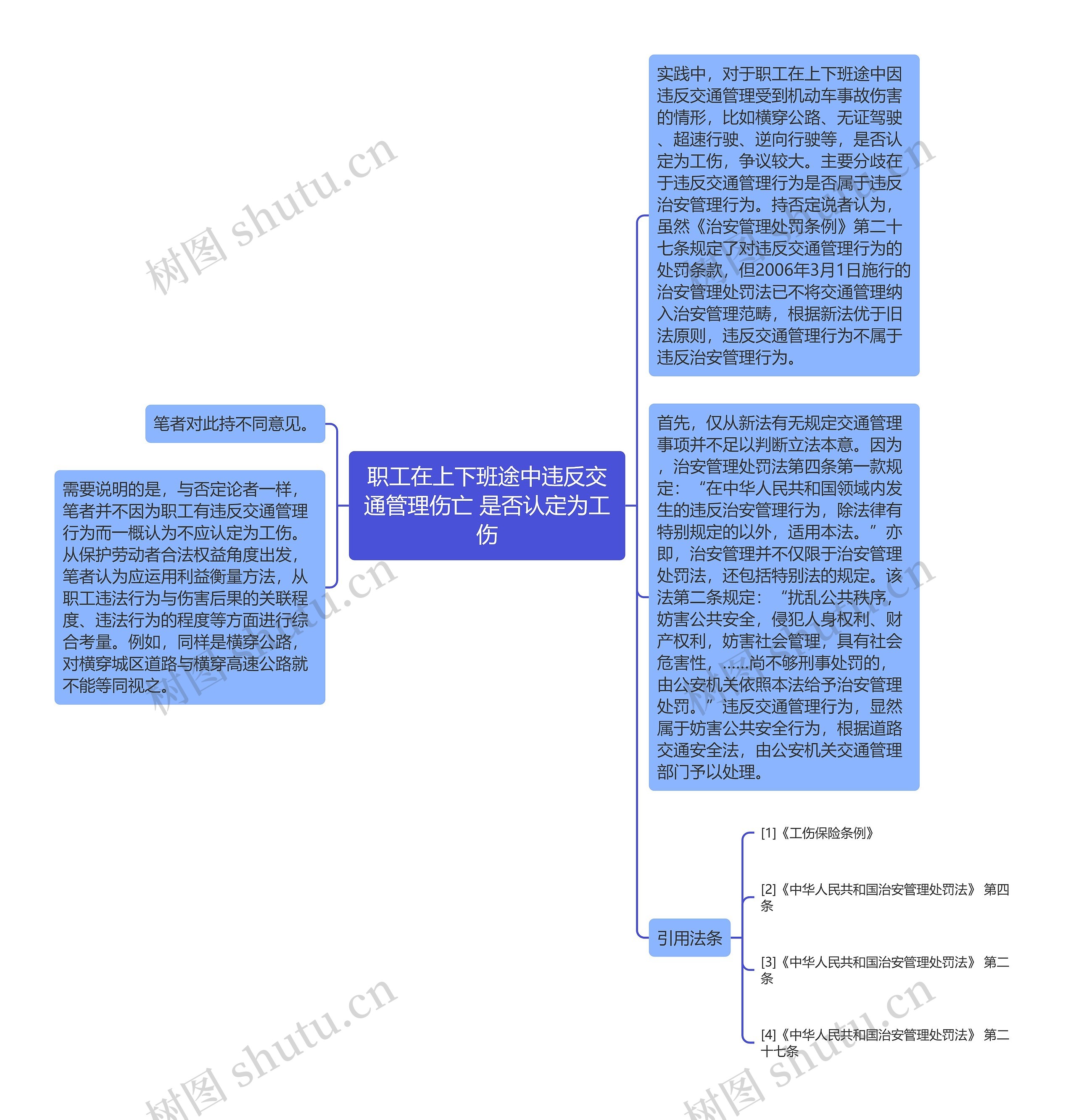 职工在上下班途中违反交通管理伤亡 是否认定为工伤