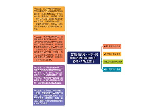 《河北省实施〈中华人民共和国妇女权益保障法〉办法》12月起施行