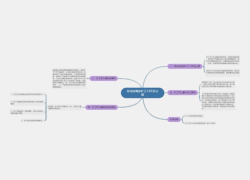劳动法规定矿工14天怎么算