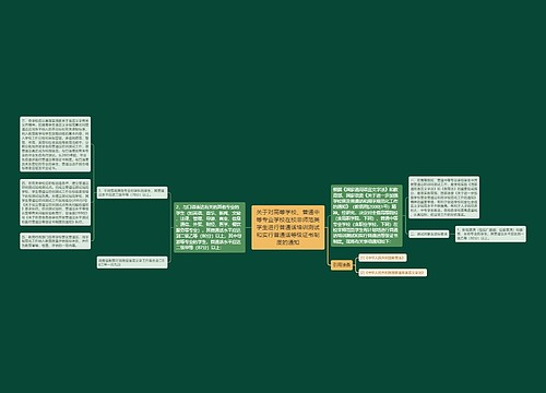 关于对高等学校、普通中等专业学校在校非师范类学生进行普通话培训测试和实行普通话等级证书制度的通知 关于对高等学校、普通中等专业学校在校非师范类学生进行普通话培训测试和实行普通话等级证书制度的通知