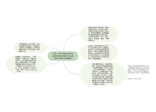 北京：地下有限空间作业安全标准征求意见 作业者身体不适可立即撤离