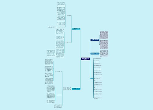 劳动关系的解除及经济补偿金的支付