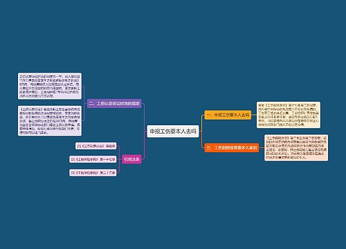 申报工伤要本人去吗