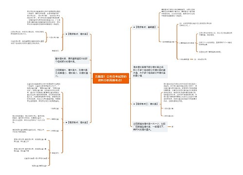 五颗星！公务员考试里的资料分析高频考点！