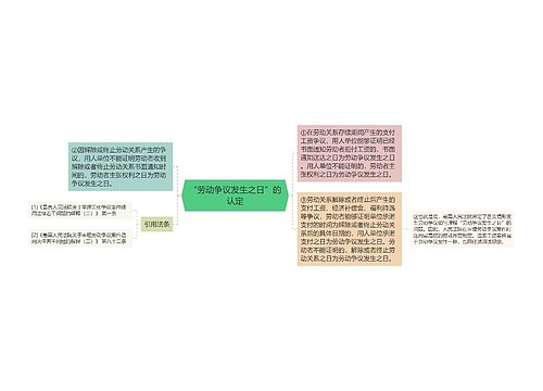 “劳动争议发生之日”的认定