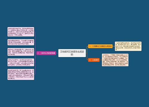 工伤期间工资是怎么规定的