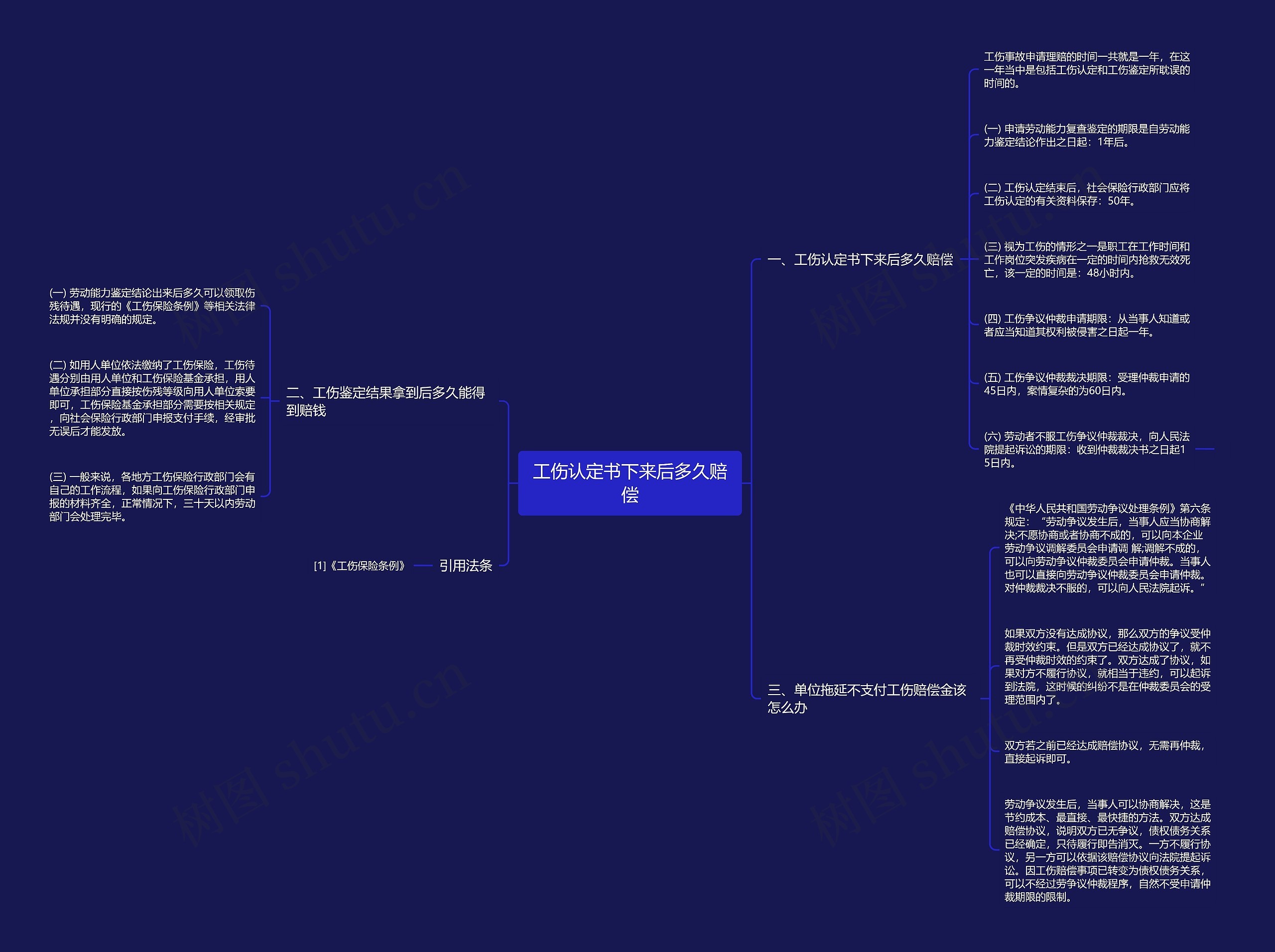 工伤认定书下来后多久赔偿 工伤认定书下来后多久赔偿