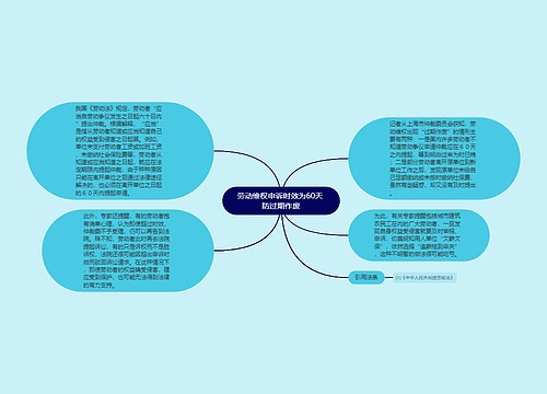 劳动维权申诉时效为60天 防过期作废