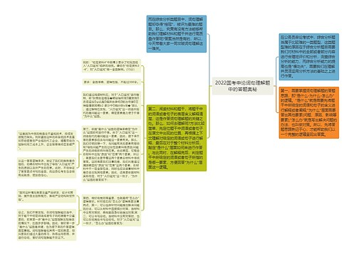 2022国考申论词句理解题中的答题奥秘