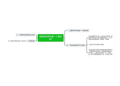 双薪和年终奖是一个概念吗? 双薪和年终奖是一个概念吗?