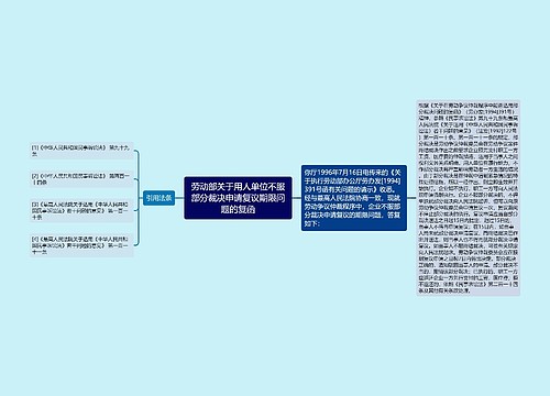 劳动部关于用人单位不服部分裁决申请复议期限问题的复函