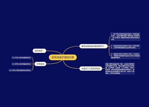 劳务派遣手续的办理