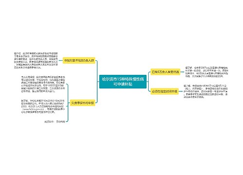 哈尔滨市15种特殊慢性病可申请补贴