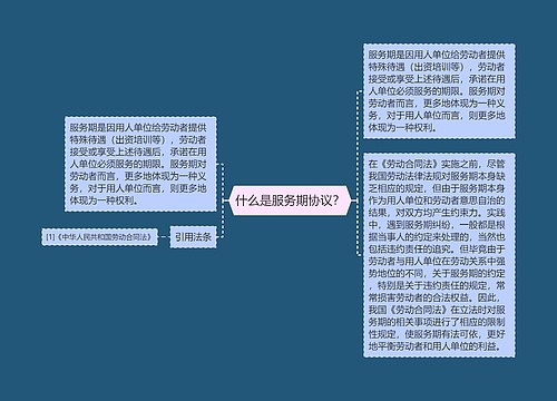 什么是服务期协议？