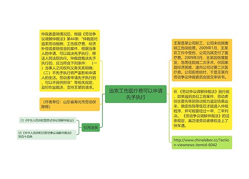 追索工伤医疗费可以申请先予执行