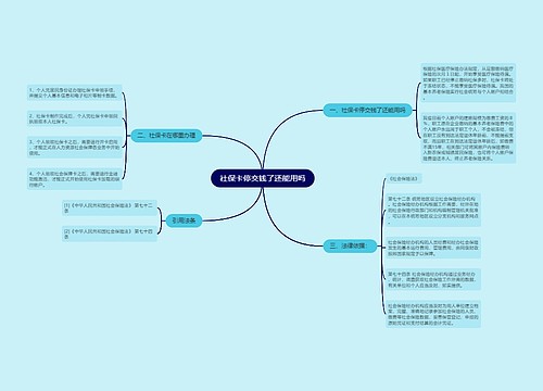 社保卡停交钱了还能用吗