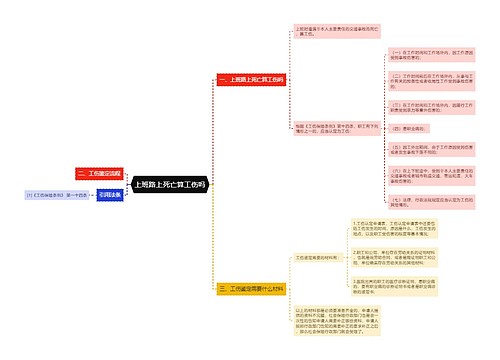 上班路上死亡算工伤吗