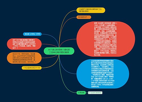 关于通过新闻媒介通知职工回单位等问题的复函