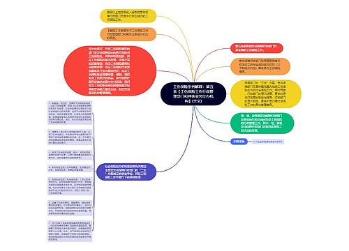 工伤保险条例解释：第五条【工伤保险工作行政管理部门和具体业务经办机构】(全文)