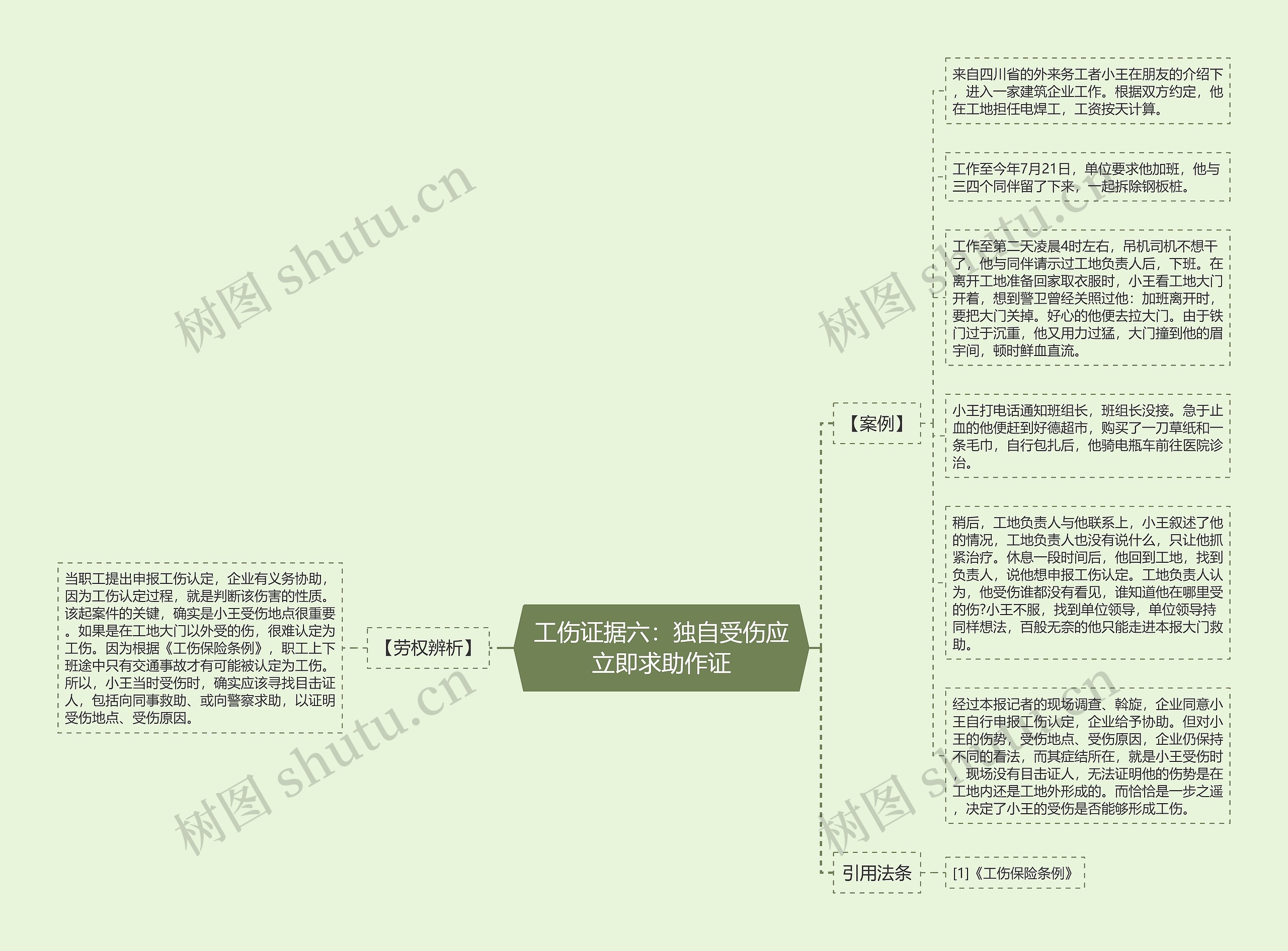 工伤证据六：独自受伤应立即求助作证