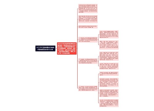 关于2022国考概括归纳如何提炼要点的技巧分析