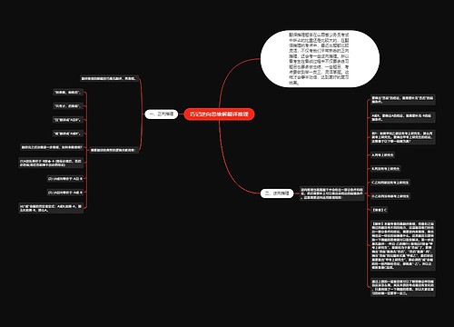 巧记逆向思维解翻译推理