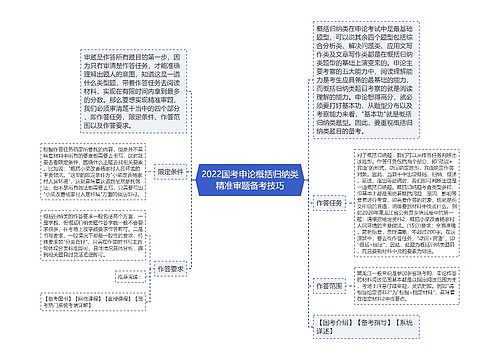 2022国考申论概括归纳类精准审题备考技巧