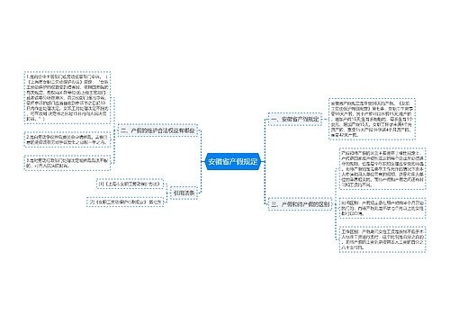 安徽省产假规定