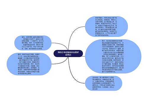 我的公考经验其实也是好运而已