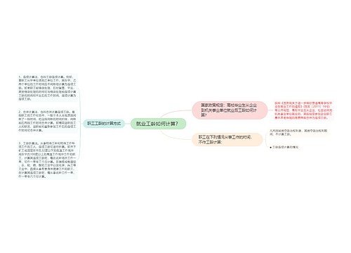 就业工龄如何计算？