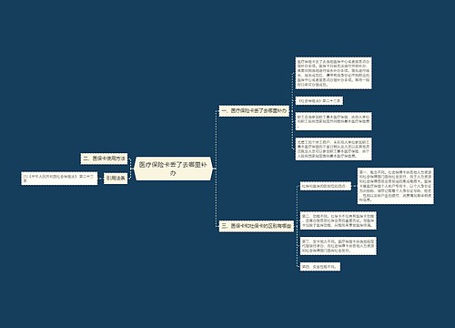 医疗保险卡丢了去哪里补办