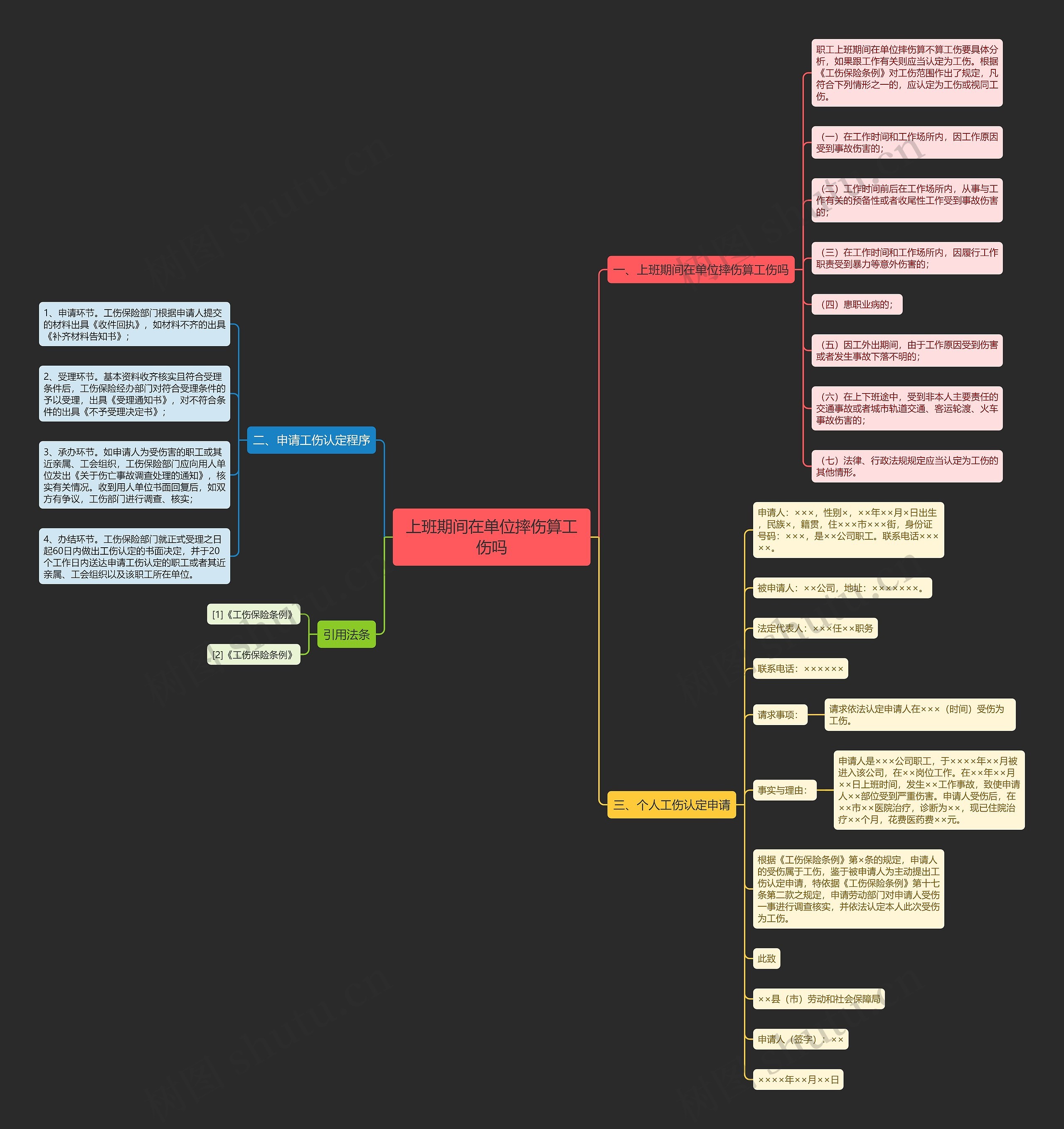 上班期间在单位摔伤算工伤吗 上班期间在单位摔伤算工伤吗