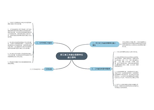 职工做工伤鉴定需要单位盖公章吗