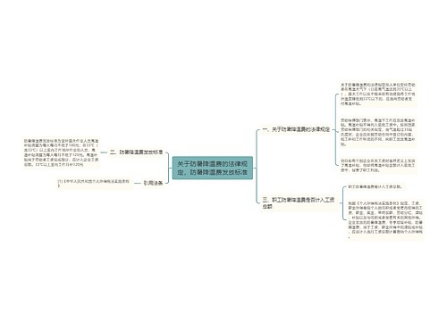 关于防暑降温费的法律规定，防暑降温费发放标准