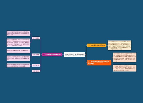 劳动保障监察投诉条件