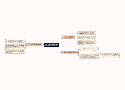 八级工伤赔偿是怎样