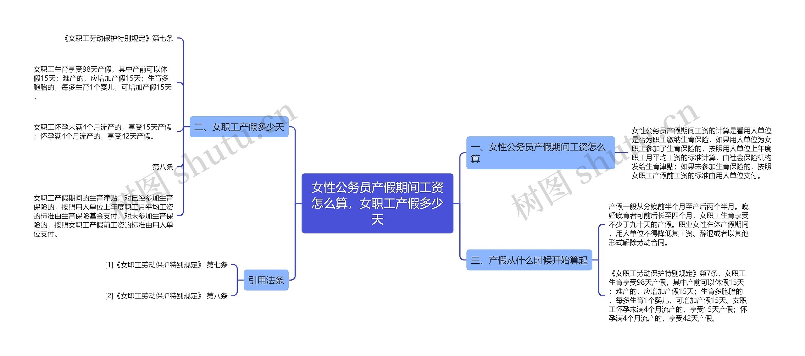 女性公务员产假期间工资怎么算，女职工产假多少天