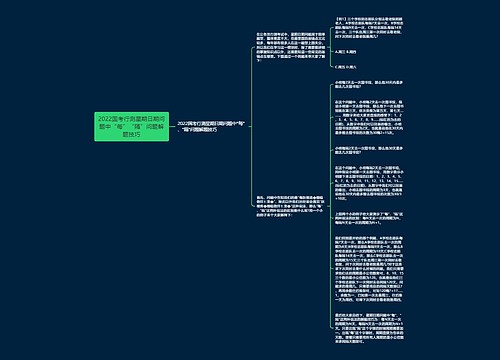 2022国考行测星期日期问题中“每”“隔”问题解题技巧