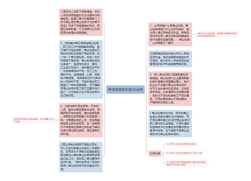 带保密条款的劳动合同