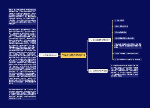 医保报销需要哪些资料