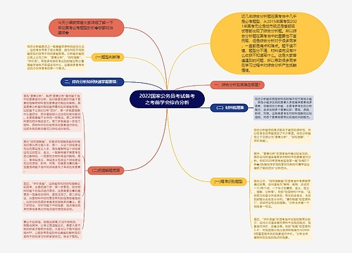 2022国家公务员考试备考之考前学会综合分析