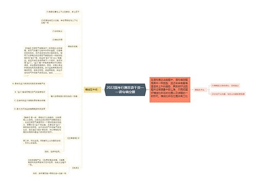 2022国考行测言语干货——语句填空题