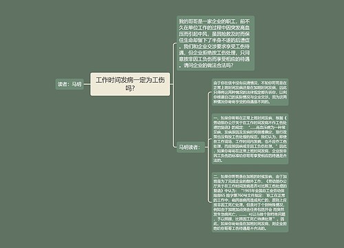 工作时间发病一定为工伤吗?