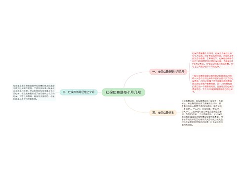 社保扣费是每个月几号