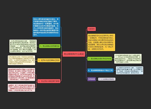 竞业限制有什么规定