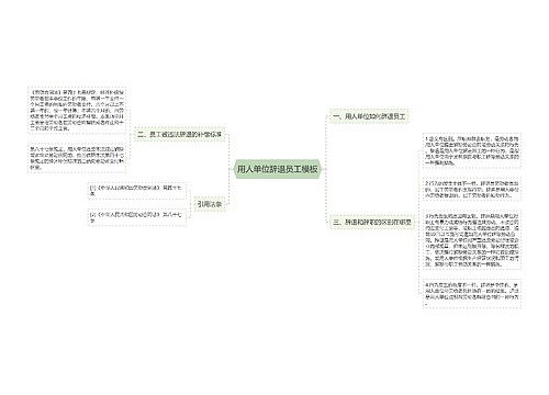 用人单位辞退员工模板