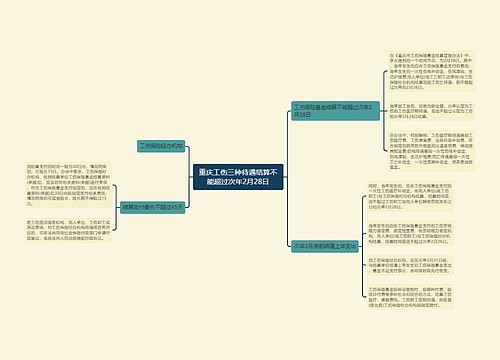 重庆工伤三种待遇结算不能超过次年2月28日